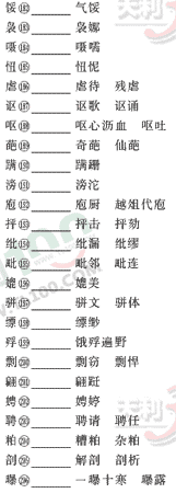 ���ĵ�Ԫר��ȫ��λ����(5)