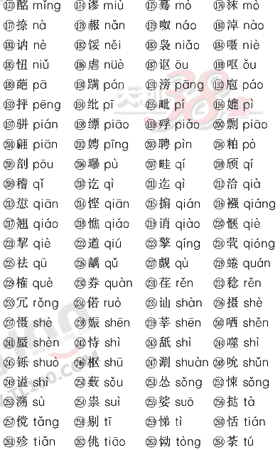 ���ĵ�Ԫר��ȫ��λ����(9)