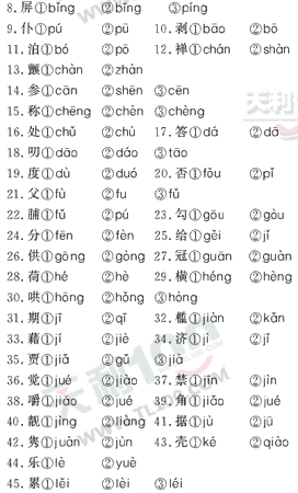 ���ĵ�Ԫר��ȫ��λ����(10)