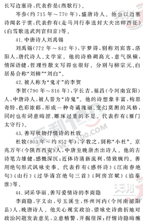 ���ĵ�Ԫר��ȫ��λ����(30)