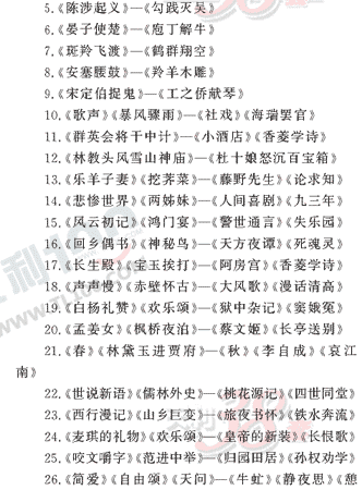 ���ĵ�Ԫר��ȫ��λ����(50)