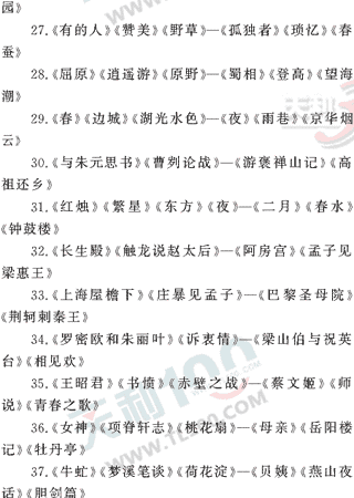 ���ĵ�Ԫר��ȫ��λ����(50)