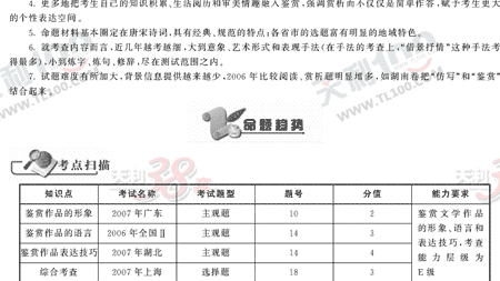 ���ĵ�Ԫר��ȫ��λ����(52)