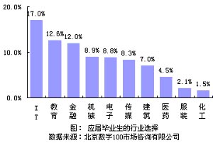 点击图片进入下一页