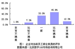 点击图片进入下一页