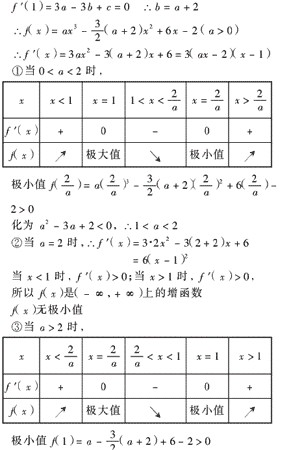 ��У��ѧ����Ԫר��ȫ��λ����(19)