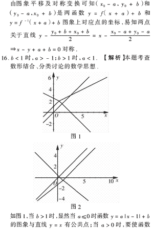 ��У��ѧ����Ԫר��ȫ��λ����(21)