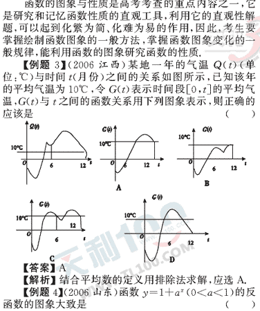��ѧ�ĵ�Ԫר��ȫ��λ����(15)