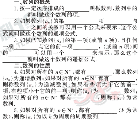 ��ѧ����Ԫר��ȫ��λ����(16)