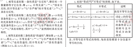 ��ѧ����Ԫר��ȫ��λ����(31)