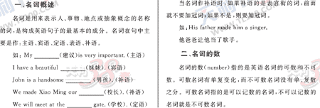 Ӣ�ﵥԪר��ȫ��λ����(9)