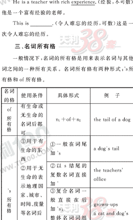 Ӣ�ﵥԪר��ȫ��λ����(11)