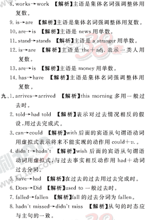 Ӣ�ﵥԪר��ȫ��λ����(77)