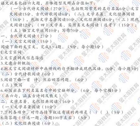 2009��߿����Ĵ�ټ�08�Աȷ���(����2)