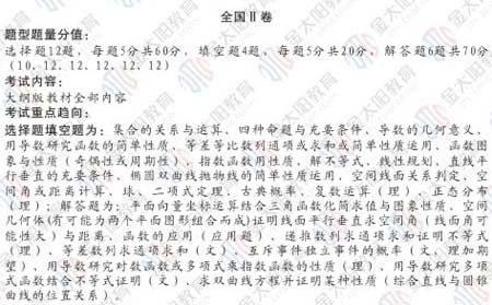 2009��߿���ѧ��ټ�08��Աȷ���(��ٰ�)