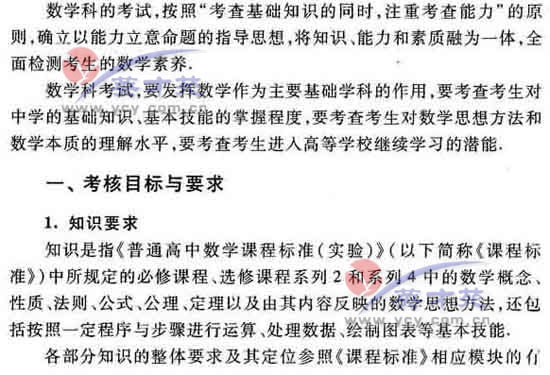 ��ѧ���߿����2