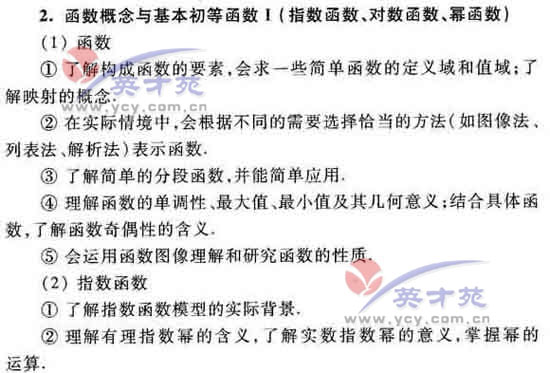 ��ѧ���߿����12