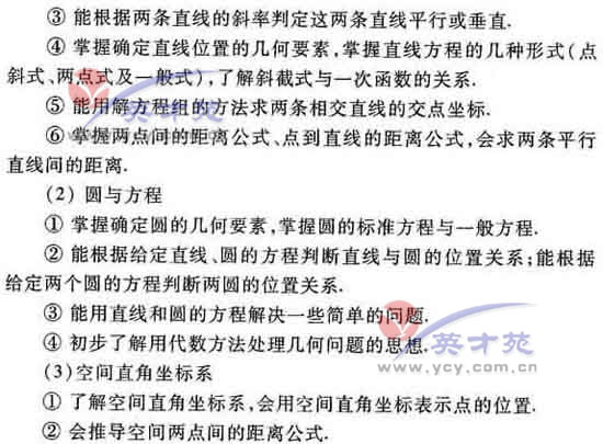 ��ѧ���߿����18