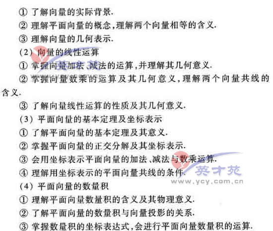 ��ѧ���߿����23