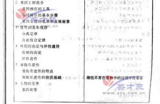 ��ѧ�ĸ߿����10