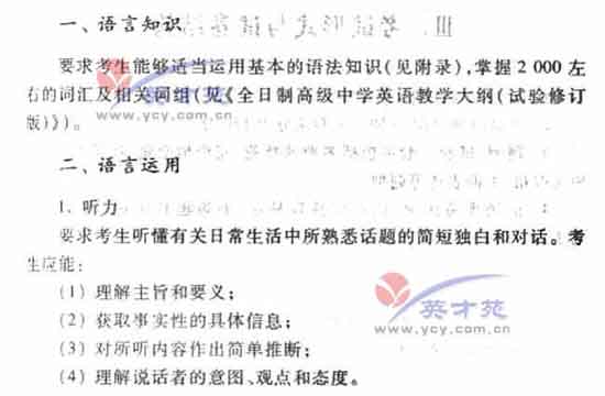 Ӣ��߿����2