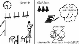 英语科考试大纲导读
