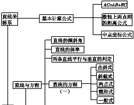 点击图片进入下一页