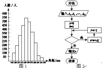 点击图片进入下一页
