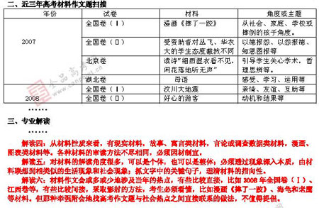 ��ٰ棺����(һ)