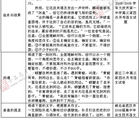 ��ٰ棺����(ʮ��)