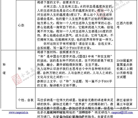 ��ٰ棺����(ʮ��)