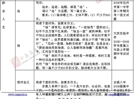 �α�棺����(ʮ��)