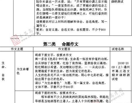 �α�棺����(ʮ��)