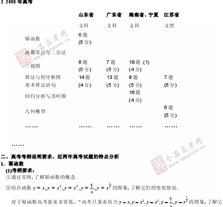 �α�棺��ѧ��(һ)