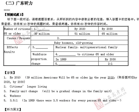 �α�棺Ӣ��(��)