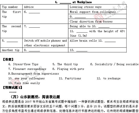 �α�棺Ӣ��(ʮһ)