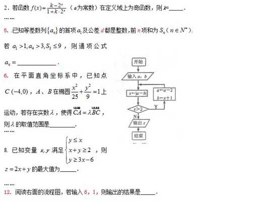 ���ͼƬ������һҳ