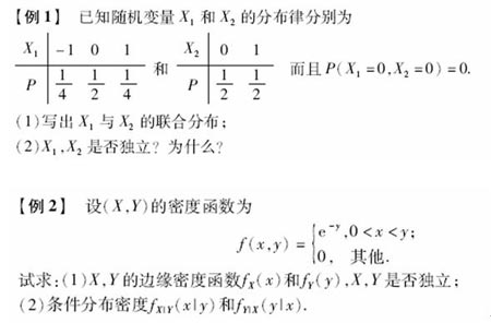 2009������ѧ��ϰ�������ص�ϰ������