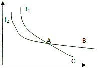 点击图片进入下一页