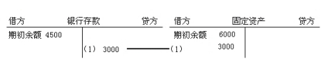 ͼ1