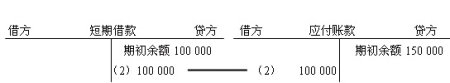 ͼ2