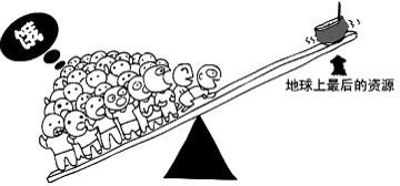 ������Դ